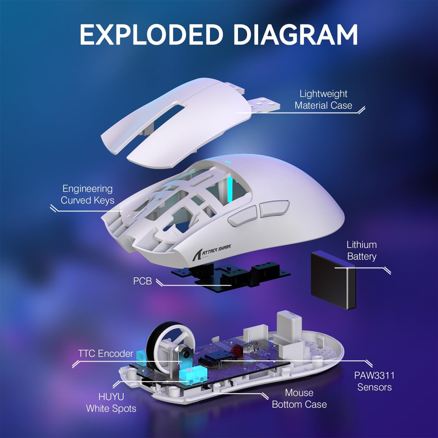 ATTACK SHARK X11 Mouse sem fio leve, 62g, RGB, conexão tri-modo (2.4G/USB-C/BT), 22K DPI, sensor PAW3311, 5 botões programáveis, base de carregamento RGB, compatível com PC/Mac-Branco